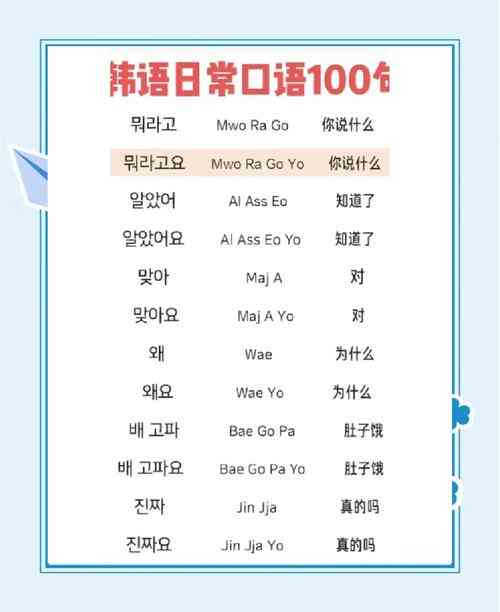 韩国语教程 下载｜系统化语言学习教材