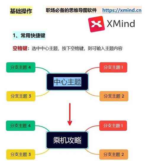 ​XMind（3.4.1）下载｜思维导图办公效率工具完整版