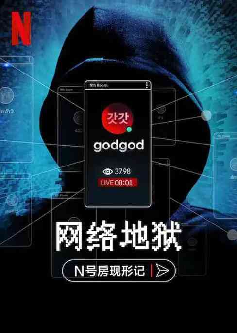 《网络炼狱：揭发N号房》免费高清无广告在线播放|纪录片,纪录·韩国·2022