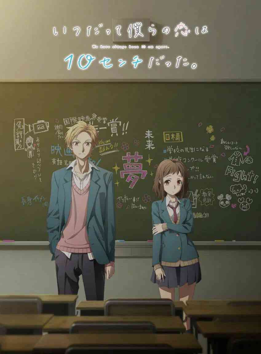 《我们的爱总是只有10厘米》全集免费高清动漫无广告在线播放|爱情,动画·日本·2017