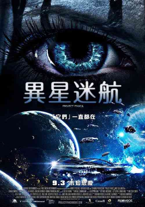 《绑架地球人》最新免费高清电影无广告在线播放|科幻,惊悚,恐怖·加拿大·2019  第1张