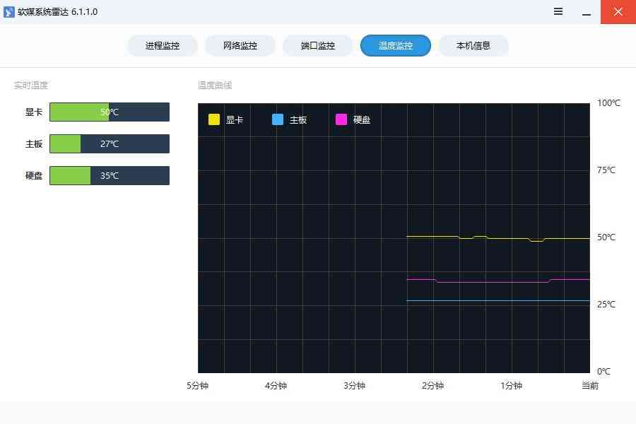 《软媒系统雷达独立版》软件免费下载|系统工具·6.1.1.0  第3张