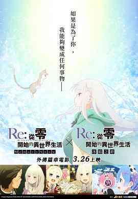 《从零开始的异世界生活 冰结之绊》最新免费高清电影无广告在线播放|动画·日本·2019  第1张